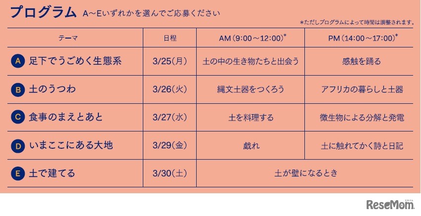 スキル・アカデミー「土に学ぶ、五感で考える」プログラム