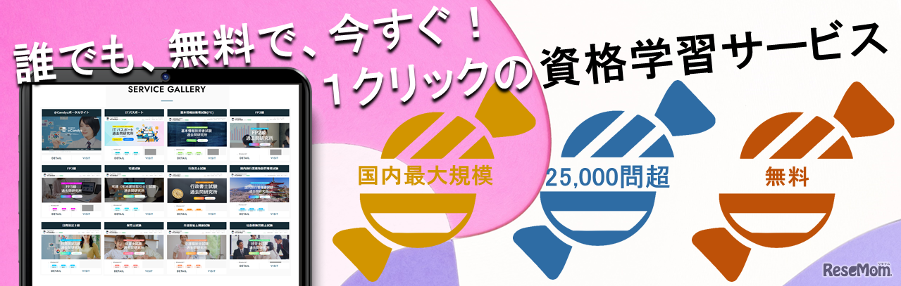 過去問研究所 @Candyz