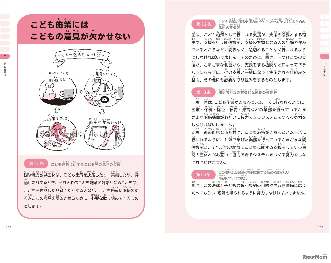 こども基本法の解説を新たに追加