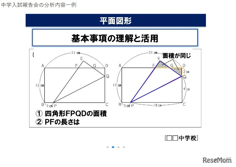 中学入試報告会の分析内容一例