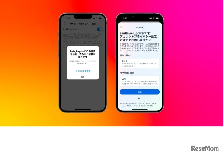 インスタグラムとフェイスブック、10代の利用者により厳しいメッセージ設定を導入