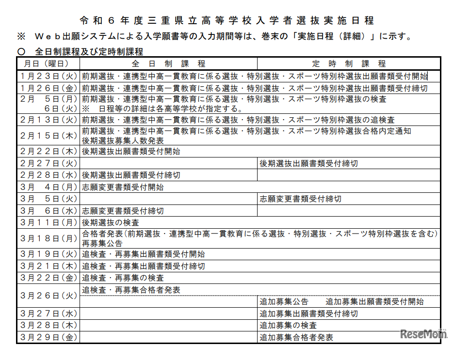 令和6年度（2024年度）三重県立高等学校入学者選抜実施日程