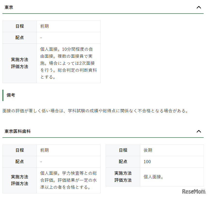 東京大学・東京医科歯科大学の面接の評価方法など