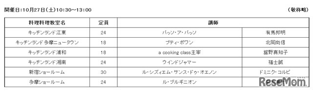 開催日：10月27日（土）10：30〜13：00