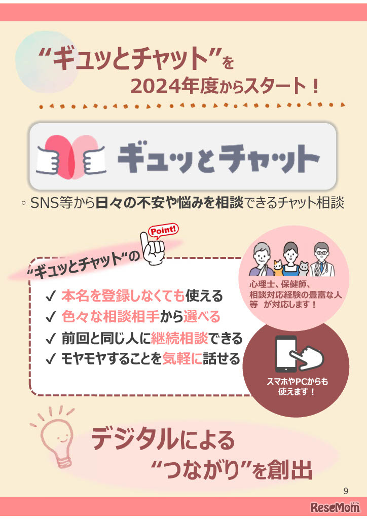 子供・子育てメンター“ギュッとチャット”