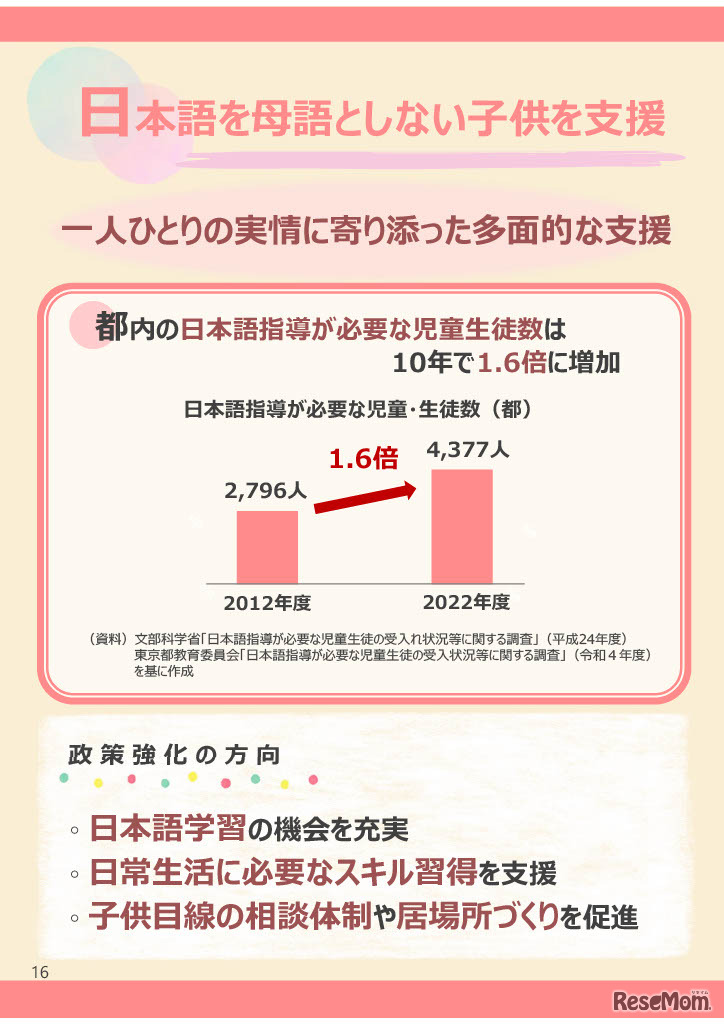 日本語を母語としない子供たちを支援
