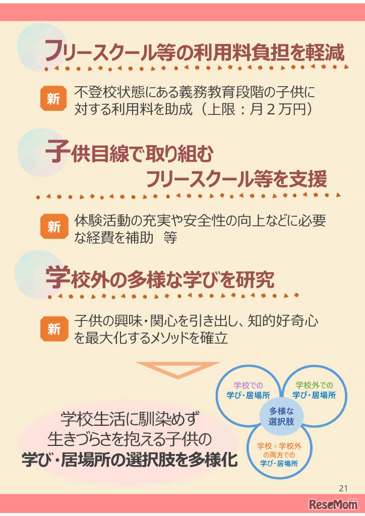 フリースクール等利用料負担を軽減