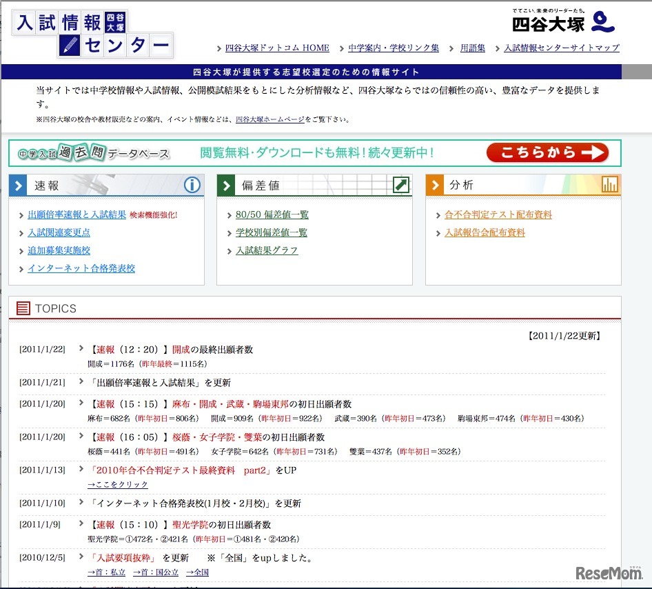 四谷大塚　入試情報センター