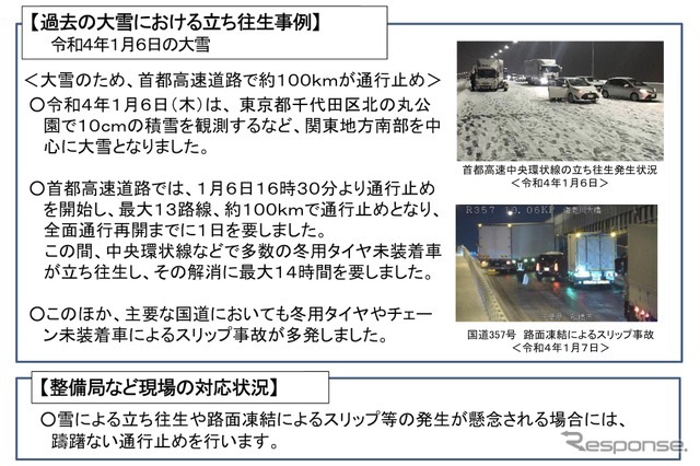 大雪に対する国土交通省発表