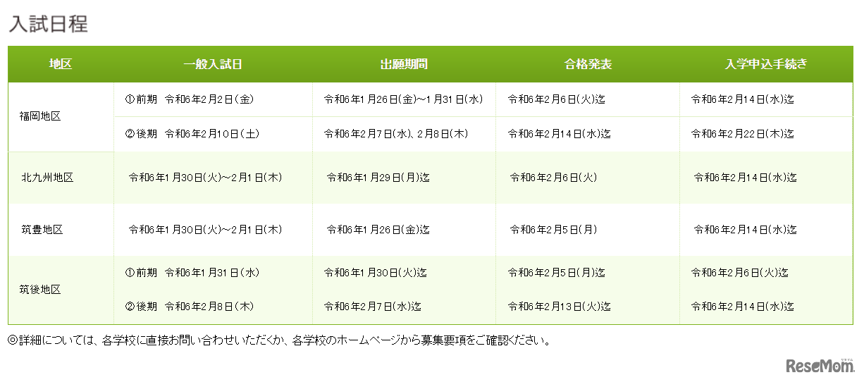令和6年度福岡県私立高等学校入学者 入試日程