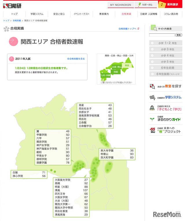 関西エリア　合格者数速報