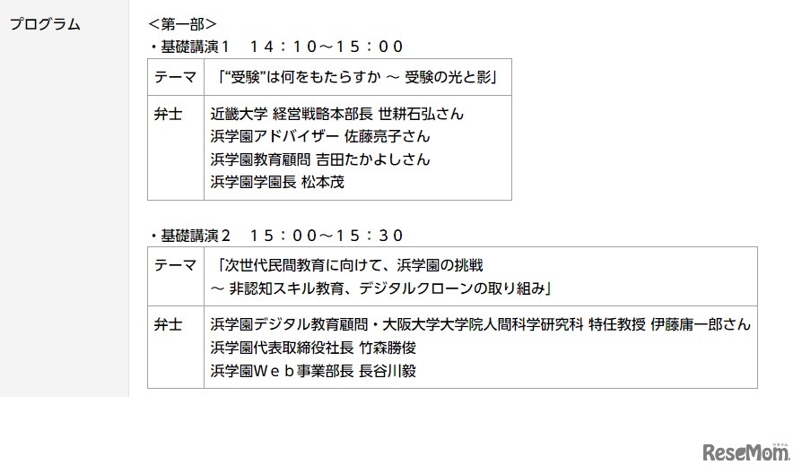 講演会のプログラム1