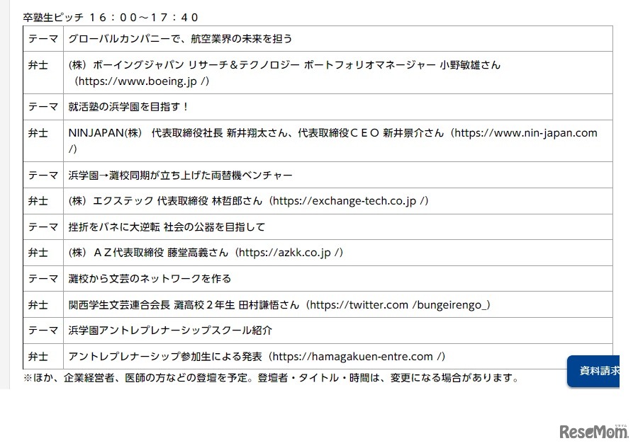 講演会のプログラム2