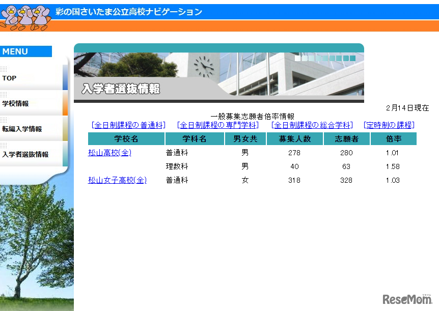 一般募集志願者倍率情報