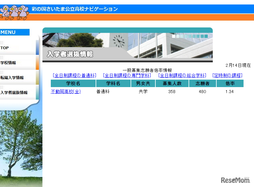 一般募集志願者倍率情報