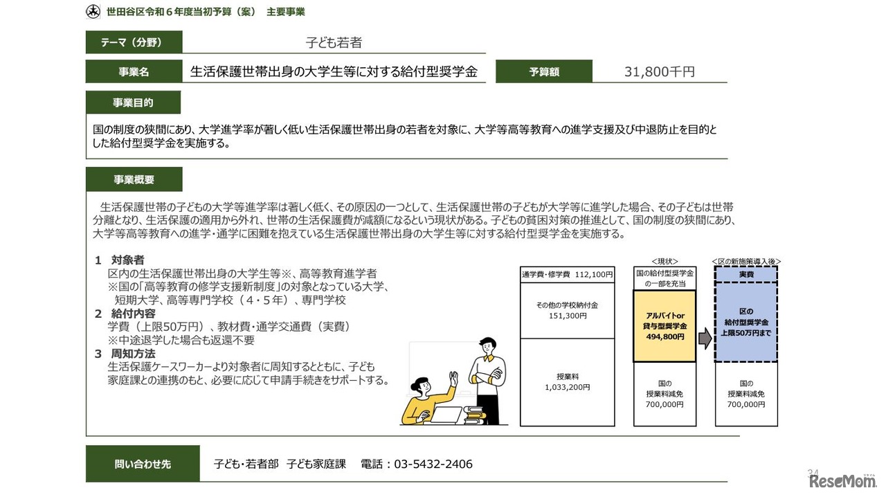 生活保護世帯出身の大学生等に対する給付型奨学金