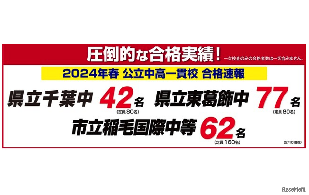 2024年度 千葉県公立中高一貫校合格実績