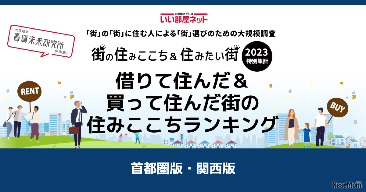 借りて住んだ＆買って住んだ街の住みここちランキング