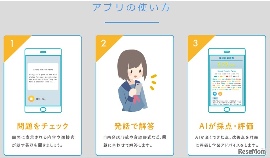 アプリの使い方