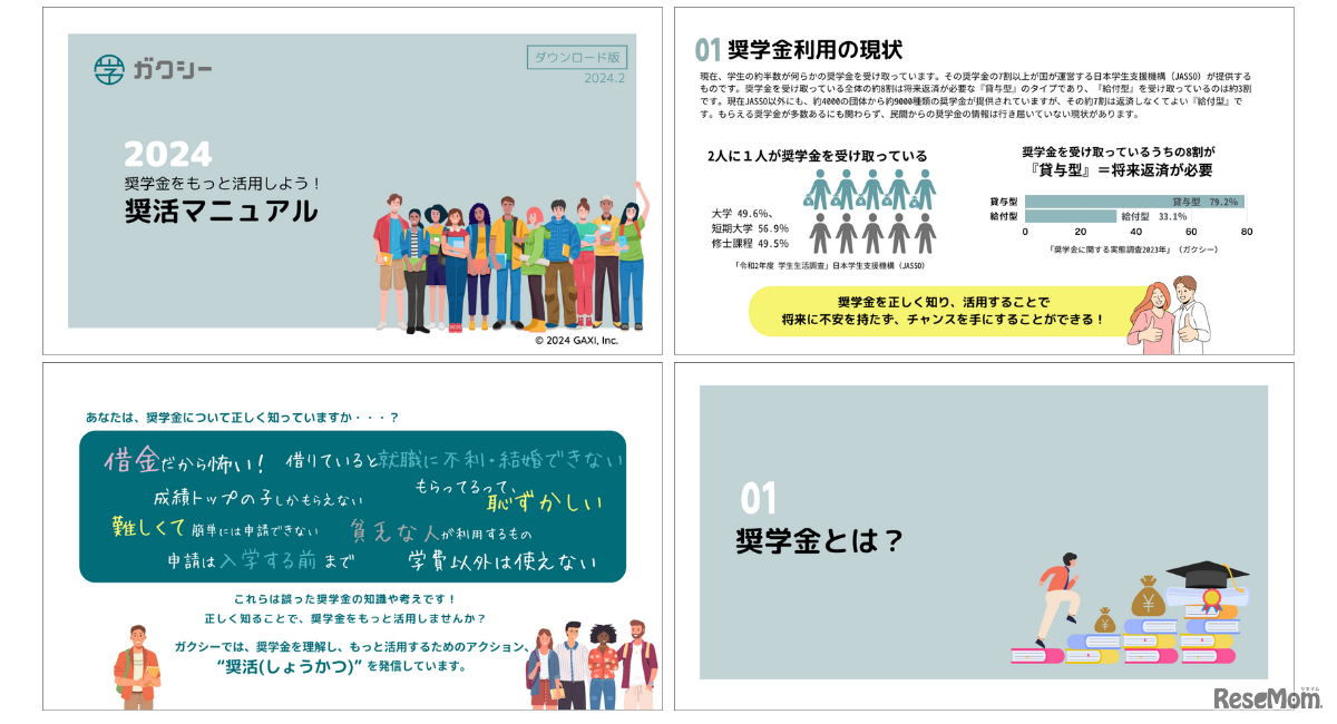 奨活マニュアル