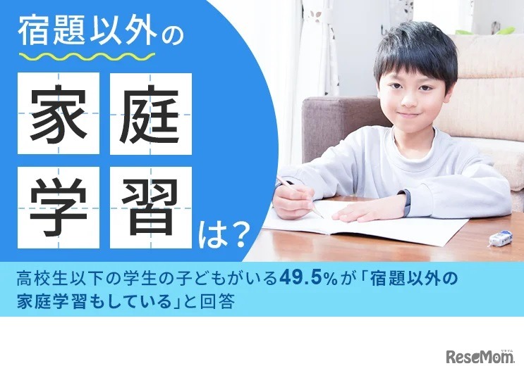子供の家庭学習に関するアンケート