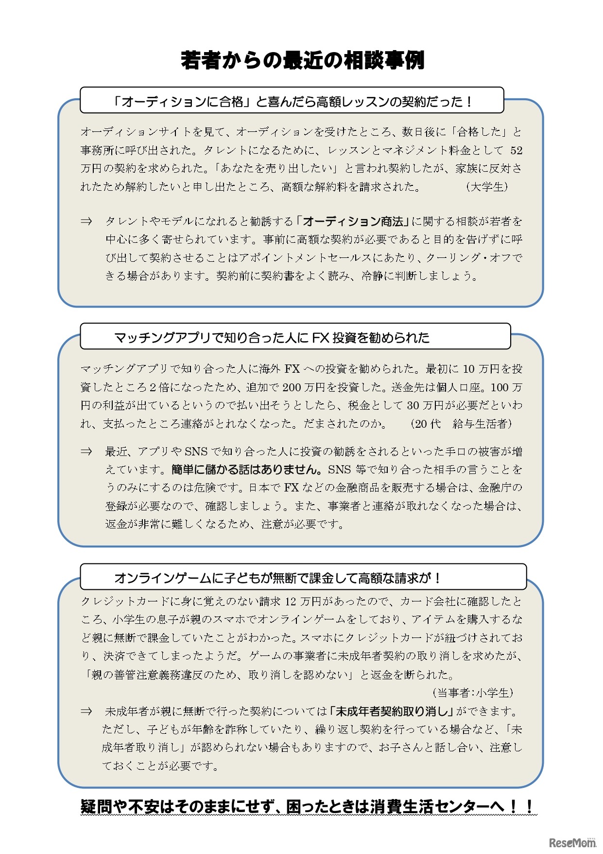 若者からの最近の相談事例