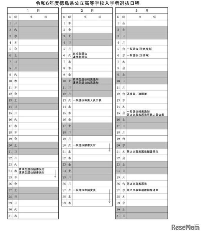 令和6年度（2024年度）徳島県公立高等学校入学者選抜日程