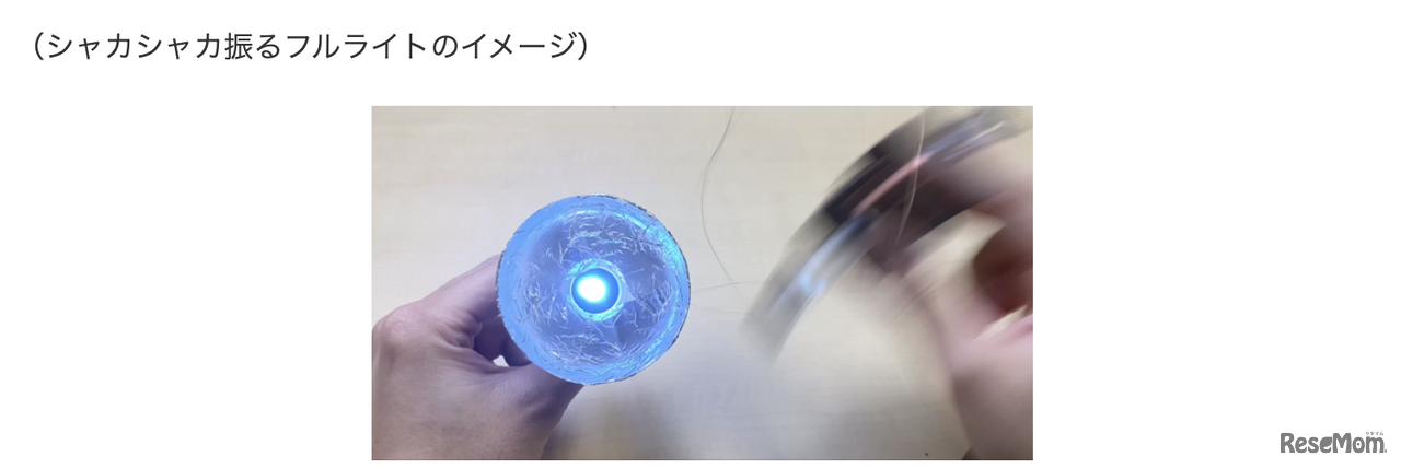 シャカシャカ振るフルライトのイメージ