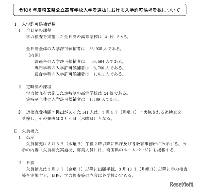 2024年度埼玉県公立高等学校入学者選抜における入学許可候補者数について