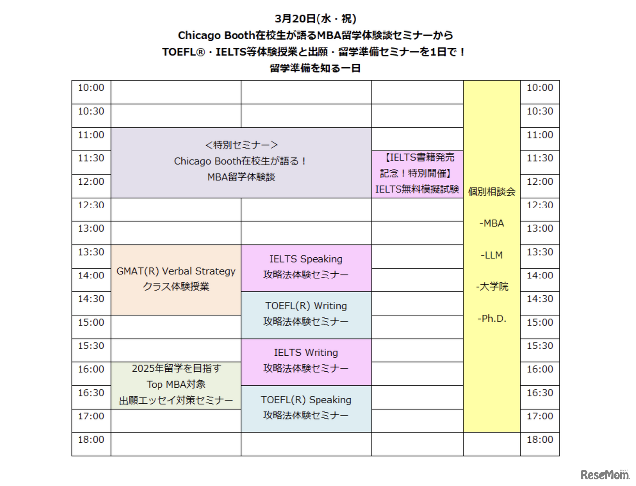 タイムテーブル
