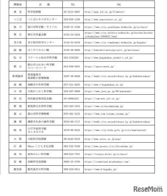 入選作品発表会（予定）