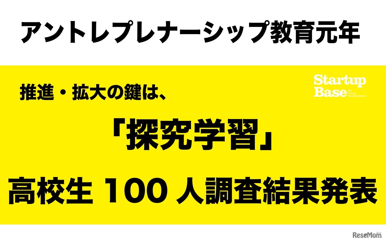 まつりば：探究学習に関する高校生100人調査結果を発表