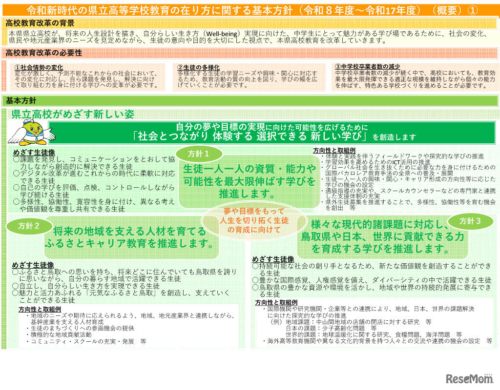 令和新時代の県立高等学校教育の在り方に関する基本方針（令和8年度～令和17年度）概要