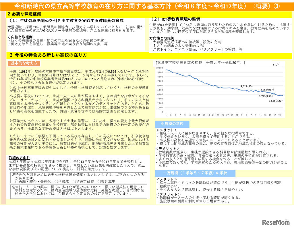 令和新時代の県立高等学校教育の在り方に関する基本方針（令和8年度～令和17年度）概要