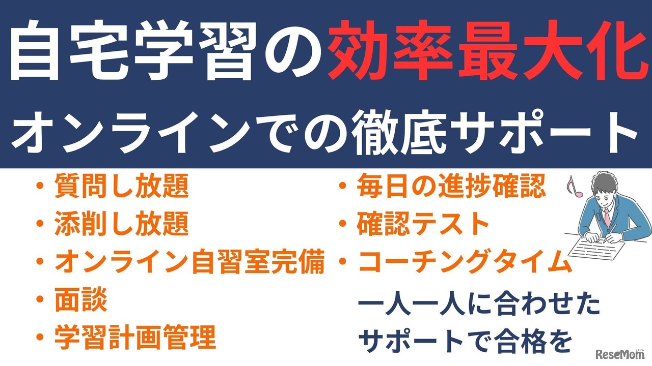 オンラインでのサポート