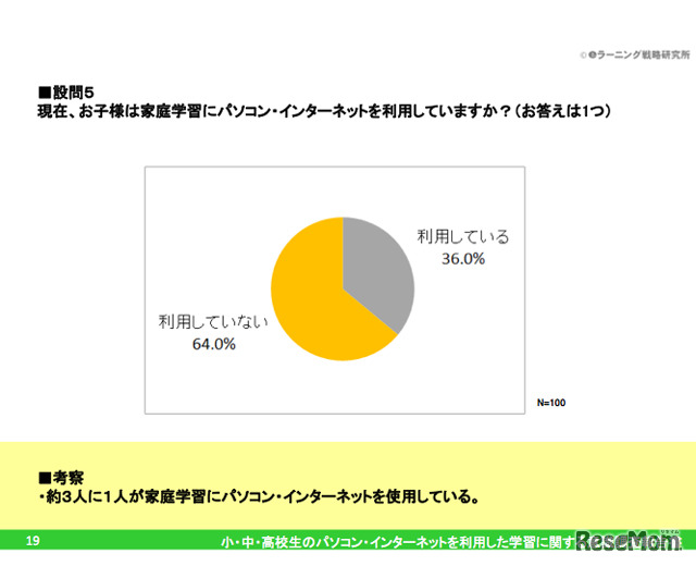 設問5：現在、お子様は家庭学習にパソコン・インターネットを利用していますか