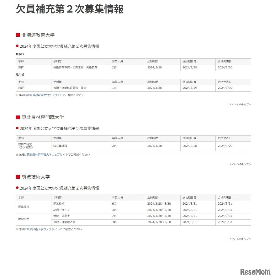 国公立大学：欠員補充第2次募集情報