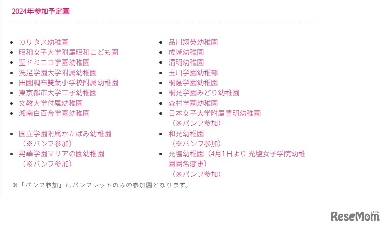 参加予定幼稚園
