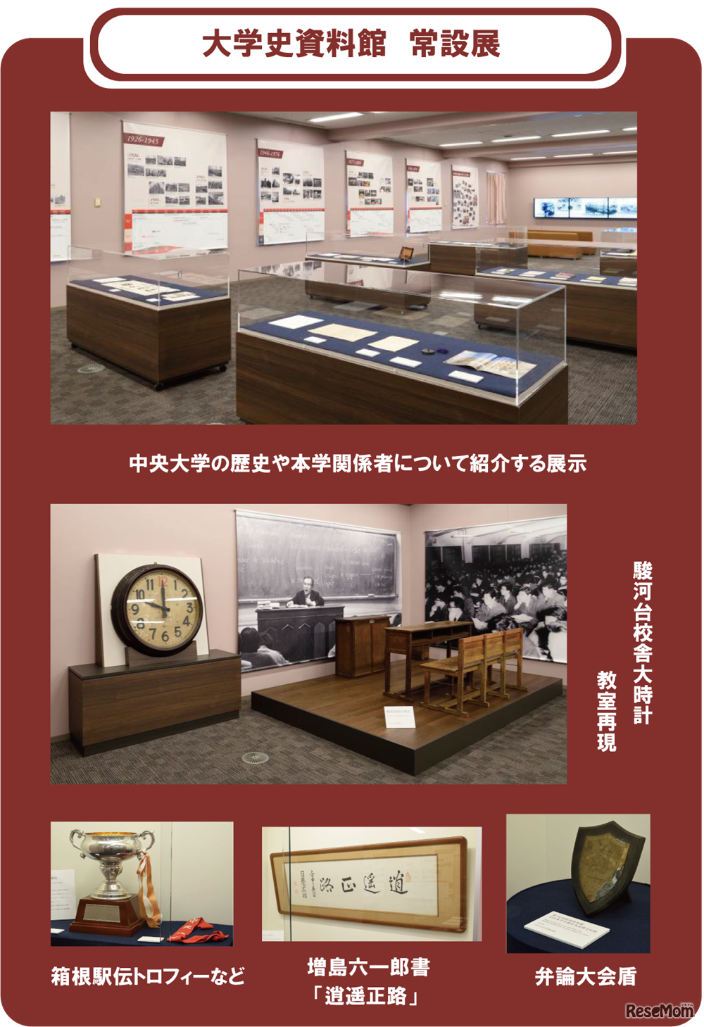 大学史資料館 常設展示紹介