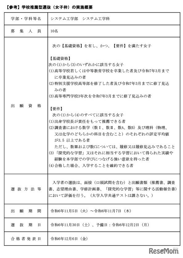 学校推薦型選抜（女子枠）の実施概要（参考）