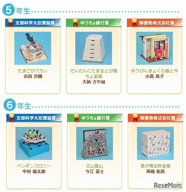 2011年度の入賞作品