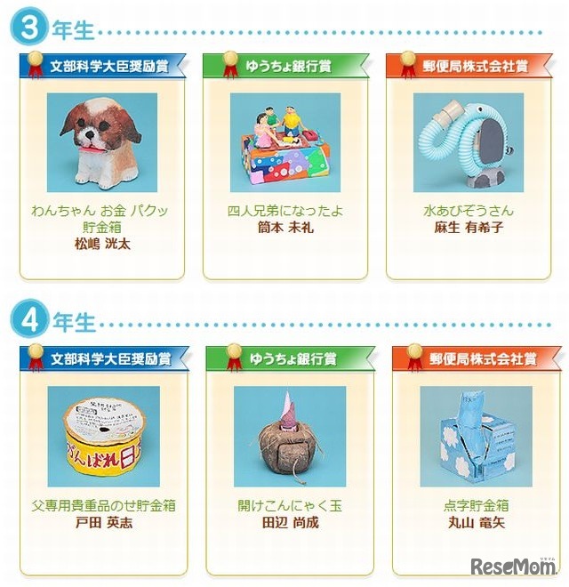 2011年度の入賞作品