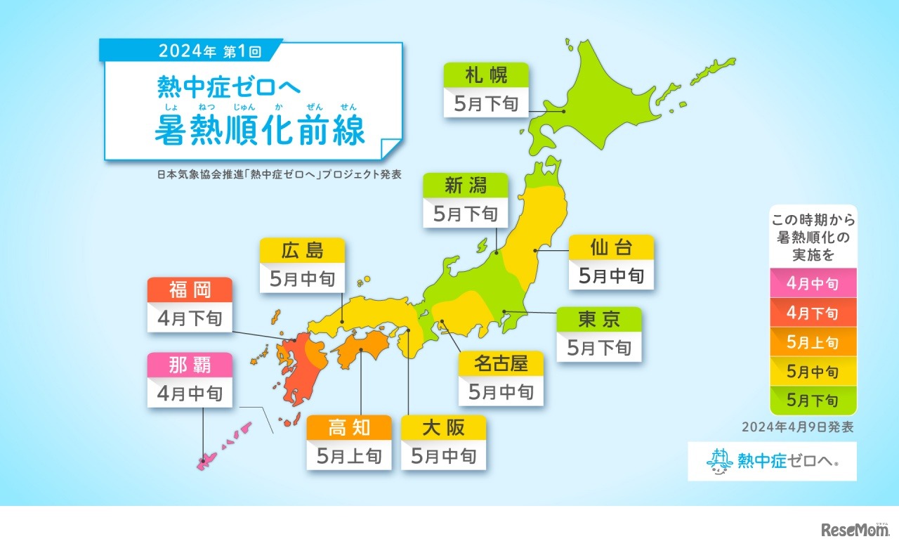 熱中症ゼロヘ 暑熱順化前線（第1回）