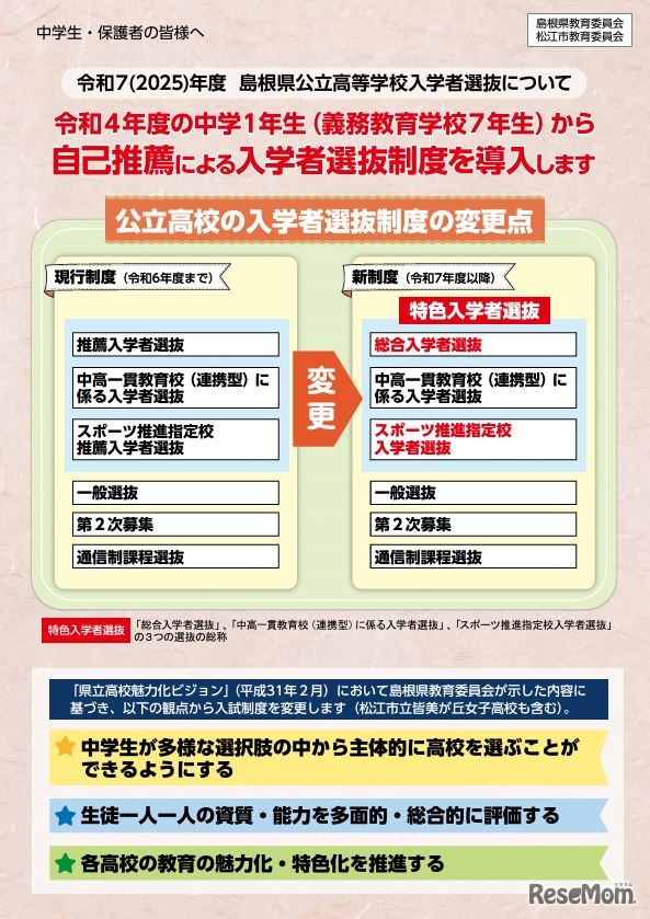 公立高校の入学者選抜制度の変更点