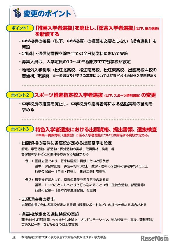 変更のポイント