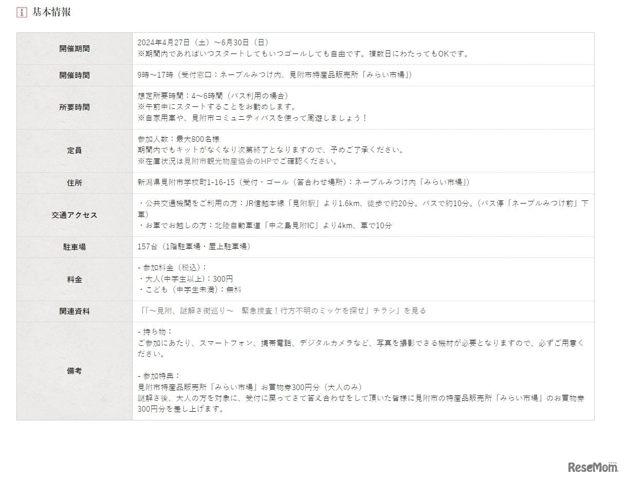 ～見附、謎解き街巡り～緊急捜査！行方不明のミッケを探せ：基本情報