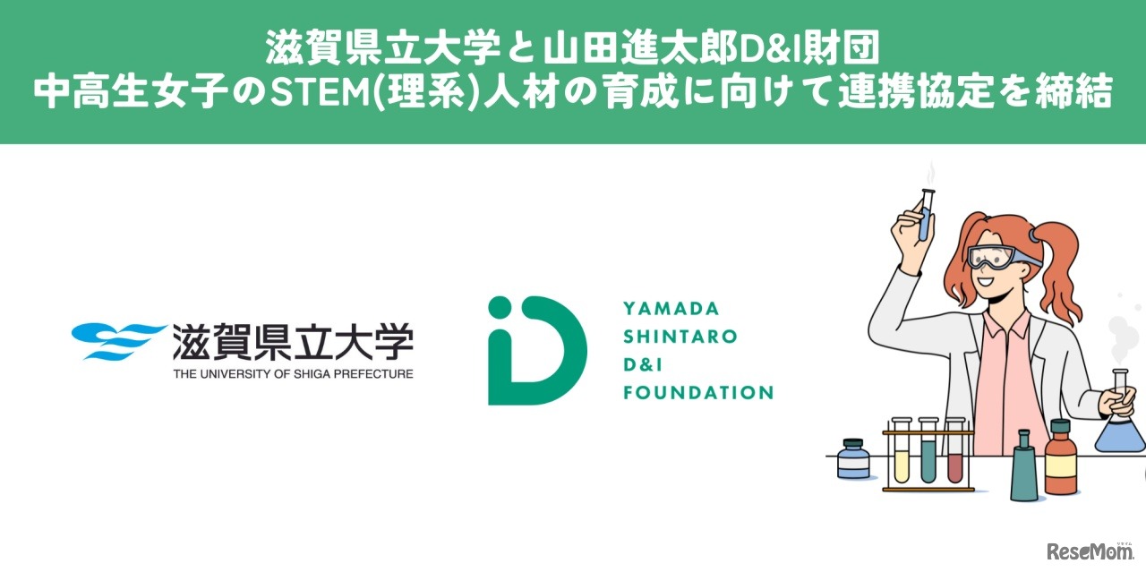 滋賀県立大×山田進太郎D＆I財団、連携協定を締結