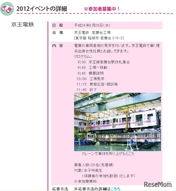 京王電鉄若葉台工場見学