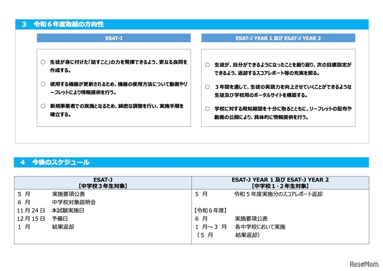 令和6年度取組みの方向性