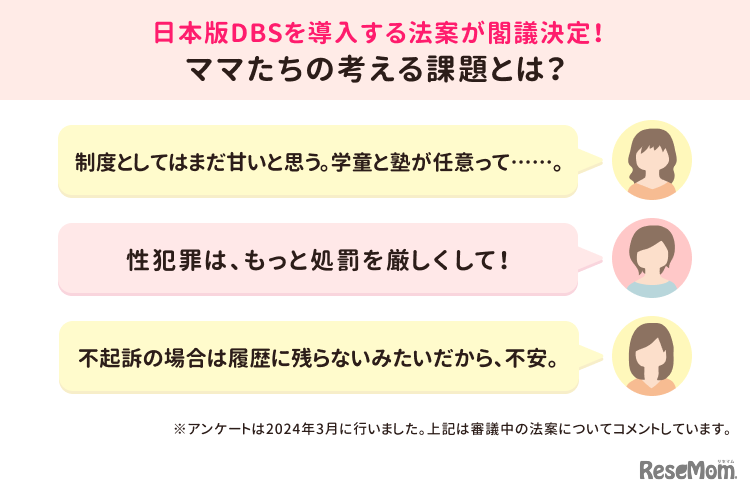 日本版DBSへの期待と課題